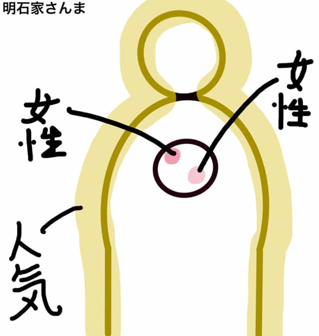 ���ΉƂ����