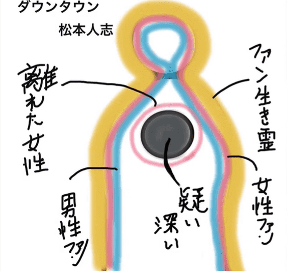 �_�E���^�E���̏��{�l�u