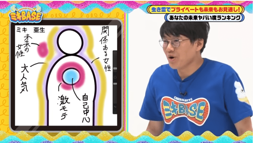 ��l�C�|�l�~�L�E����