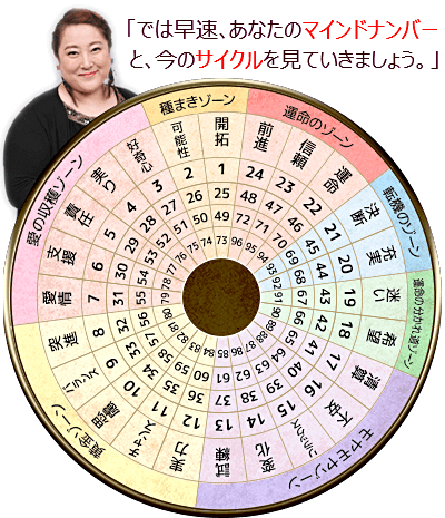 �����������肢