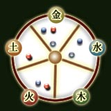 �܍s�w����